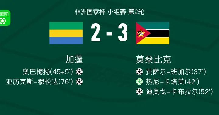 莫桑比克3-2加蓬，熱尼-卡塔莫1射1傳，迪奧戈-卡布拉爾破門