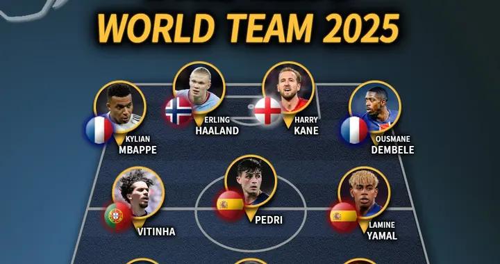 IFFHS年度最佳陣容：哈蘭德、姆巴佩、凱恩、登貝萊在列