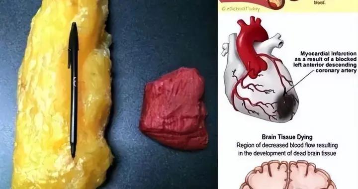 不請私人教練的！看看吧，受不受刺激？