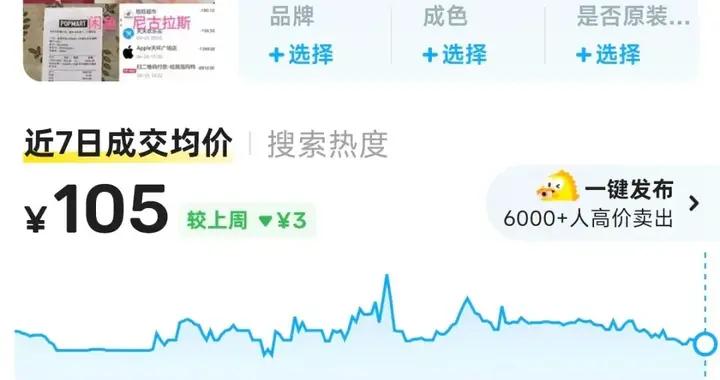 價格崩了？“泡泡瑪特開始五折甩賣”衝上熱搜