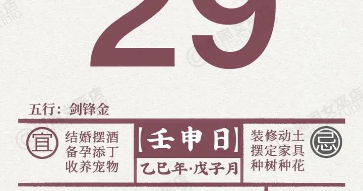 星曆1229：天秤注意情緒調節 獅子確保財務清晰